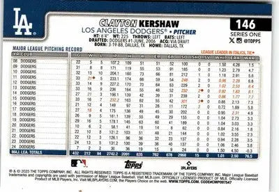 Clayton Kershaw Baseball Card from 2025 Topps featuring Los Angeles Dodgers star