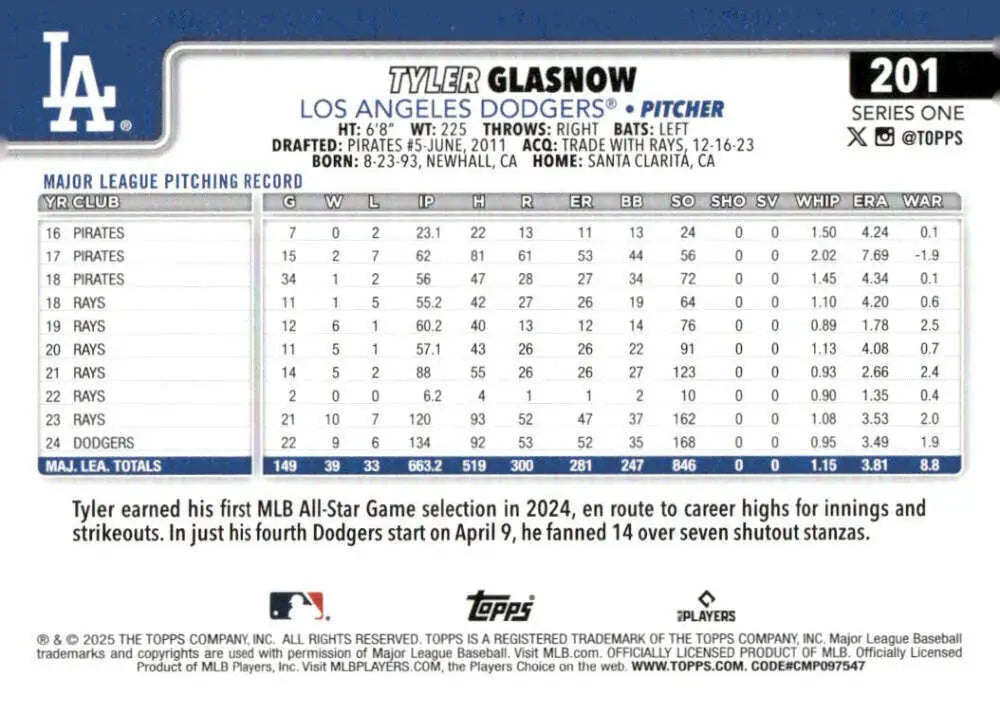 Baseball trading card with Tyler Glasnow stats from 2025 Topps #201 Dodgers
