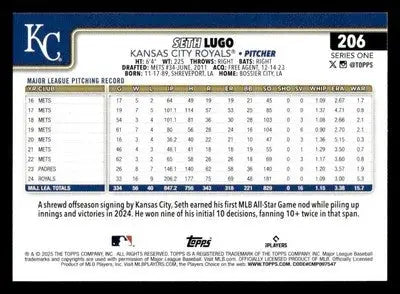 2025 Topps Seth Lugo baseball card featuring Kansas City Royals player seth lugo