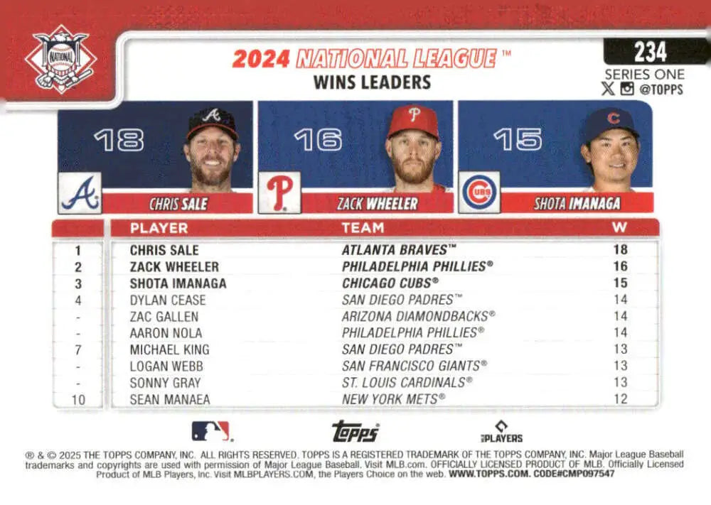 2024 National League wins leaders baseball card featuring Chris Sale and Shota Imanaga