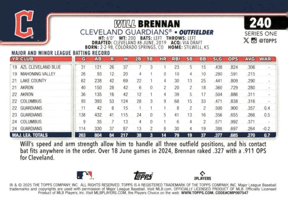 2025 Topps Will Brennan Cleveland Guardians baseball card for collectors