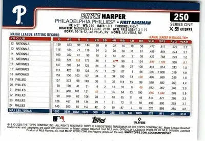 2025 Topps Bryce Harper baseball card showcasing bryce harper and harper baseball card