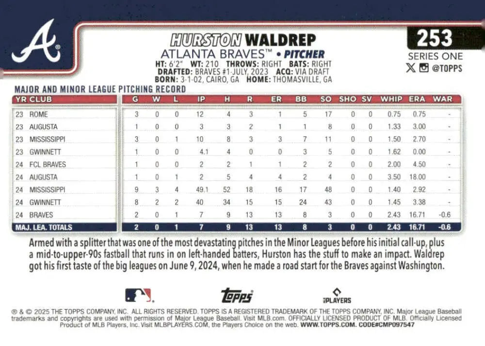 Hurston Waldrep baseball card from 2025 Topps #253 Atlanta Braves rookie card
