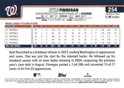 2025 Topps Kyle Finnegan baseball card with original gloss NM-MT Nationals ID77000