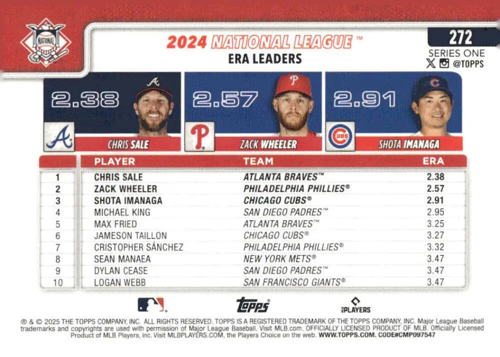 Baseball card featuring National League ERA leaders with Chris Sale and Shota Imanaga