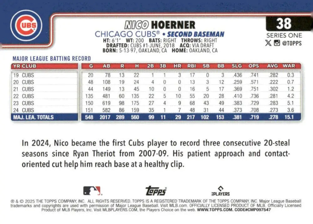 2025 Topps Nico Hoerner Chicago Cubs baseball card NM-MT product image