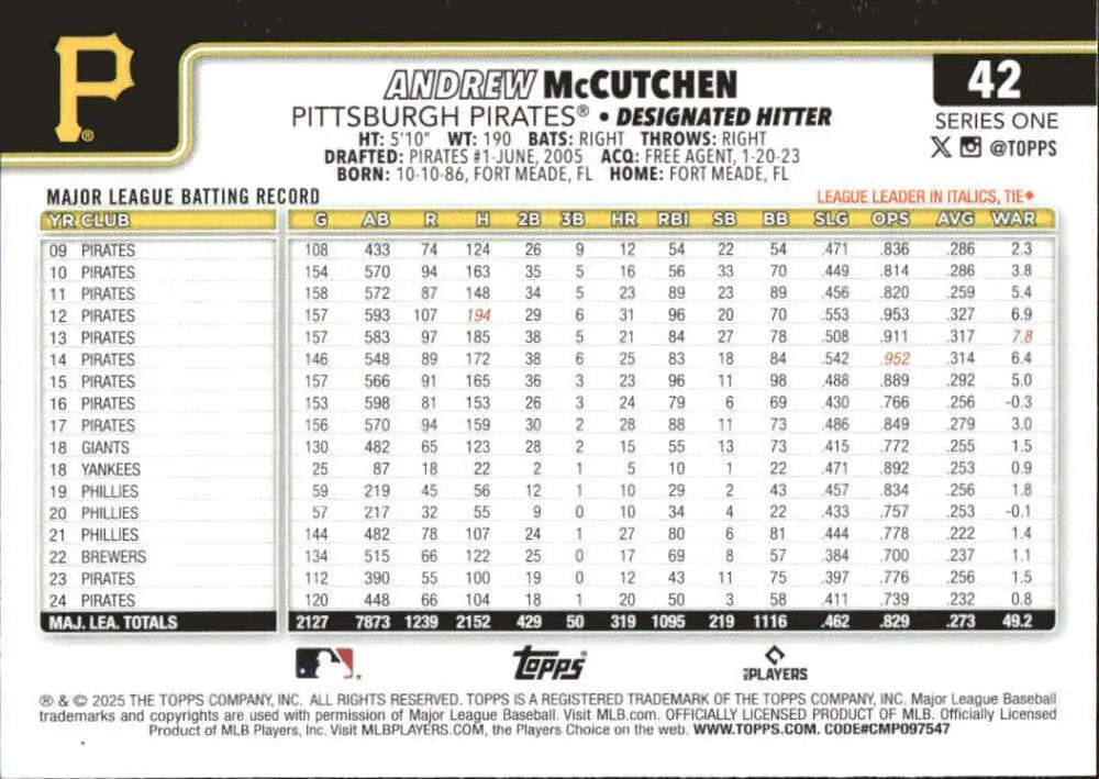 2025 Topps Andrew McCutchen Pittsburgh Pirates baseball card NM-MT collectible