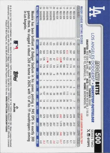 Original gloss Mookie Betts baseball card 2025 Topps #500 Mookie Betts NM-MT Dodgers