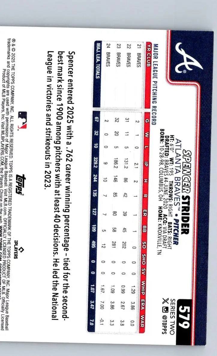 Spencer Strider baseball card from 2025 Topps #579 with Sandglitter finish