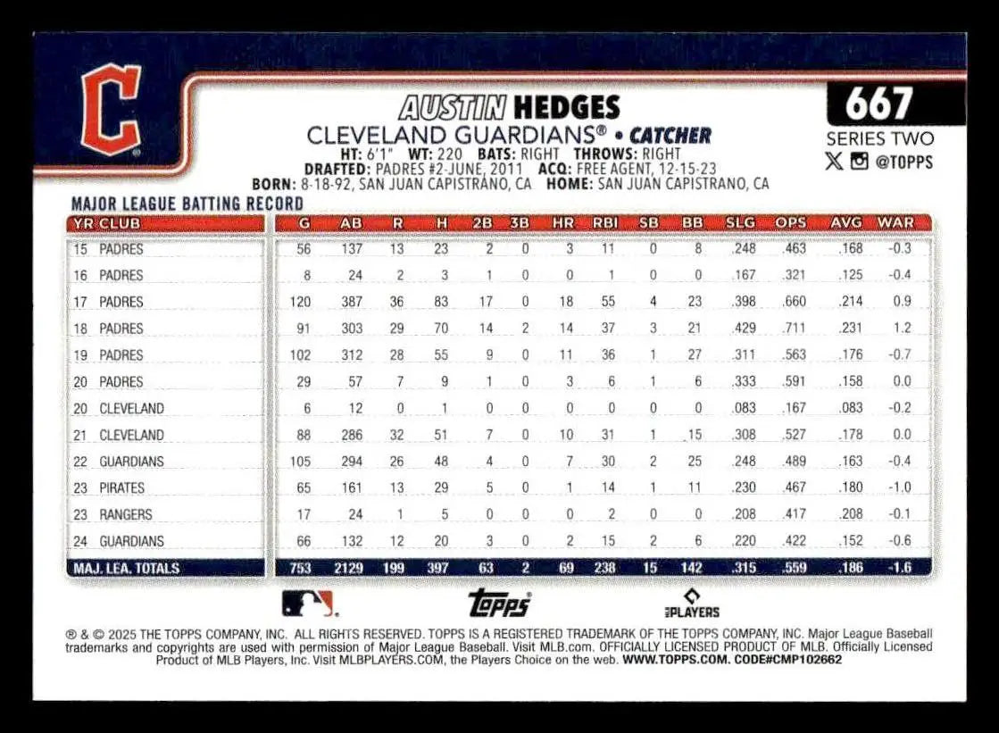 Baseball trading card featuring Austin Hedges of the Cleveland Guardians with player stats