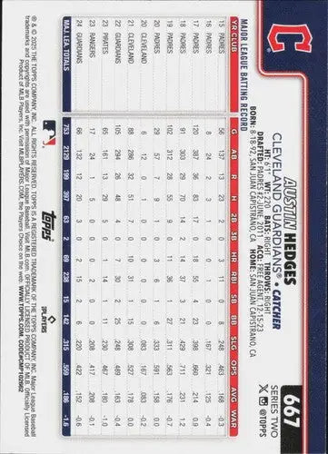 2025 Topps Austin Hedges baseball card with original gloss NM-MT Guardians ID 78484