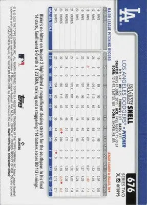 Baseball card back with original gloss for Blake Snell NM-MT from 2025 Topps