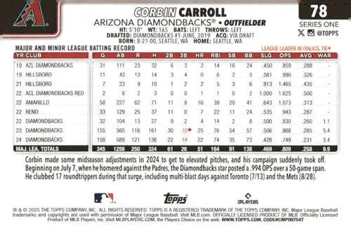 Back of 2025 Topps Corbin Carroll baseball trading card with original gloss and Simply Sandoval ID 78916