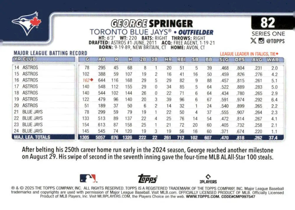 2025 Topps George Springer Toronto Blue Jays baseball card showcasing Toronto Blue