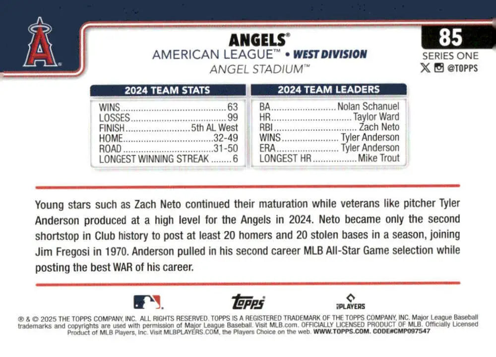 Back of 2025 Topps #85 Los Angeles Angels baseball card displaying player stats