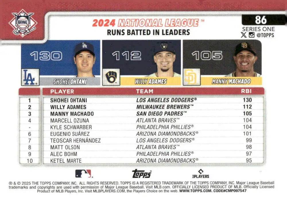Baseball card featuring Manny Machado Shohei Ohtani and Willy Adames 2024 NL RBI leaders