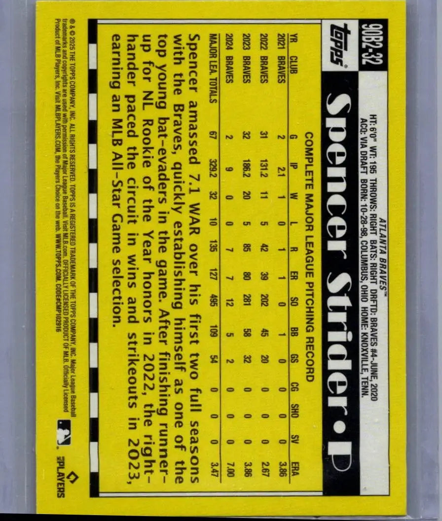 Spencer Strider baseball card from 2025 Topps 35th Anniversary Series Two