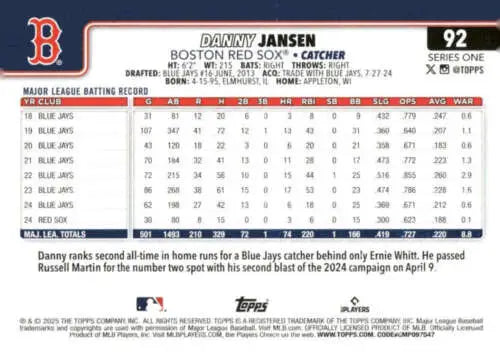 Danny Jansen baseball card from 2025 Topps #92 in original gloss for Red Sox fans