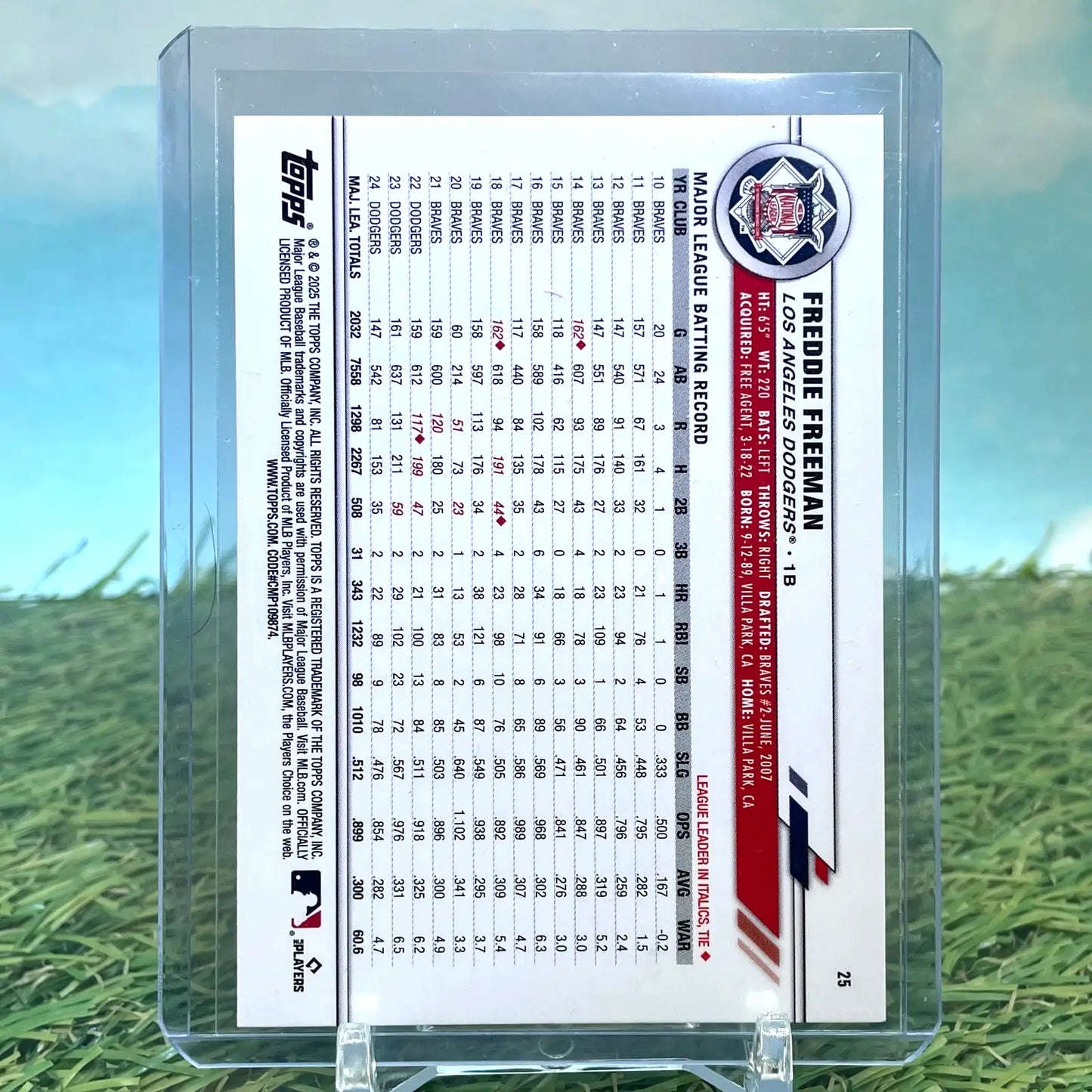 Freddie Freeman Los Angeles Dodgers trading card from 2025 Topps All-Star Game