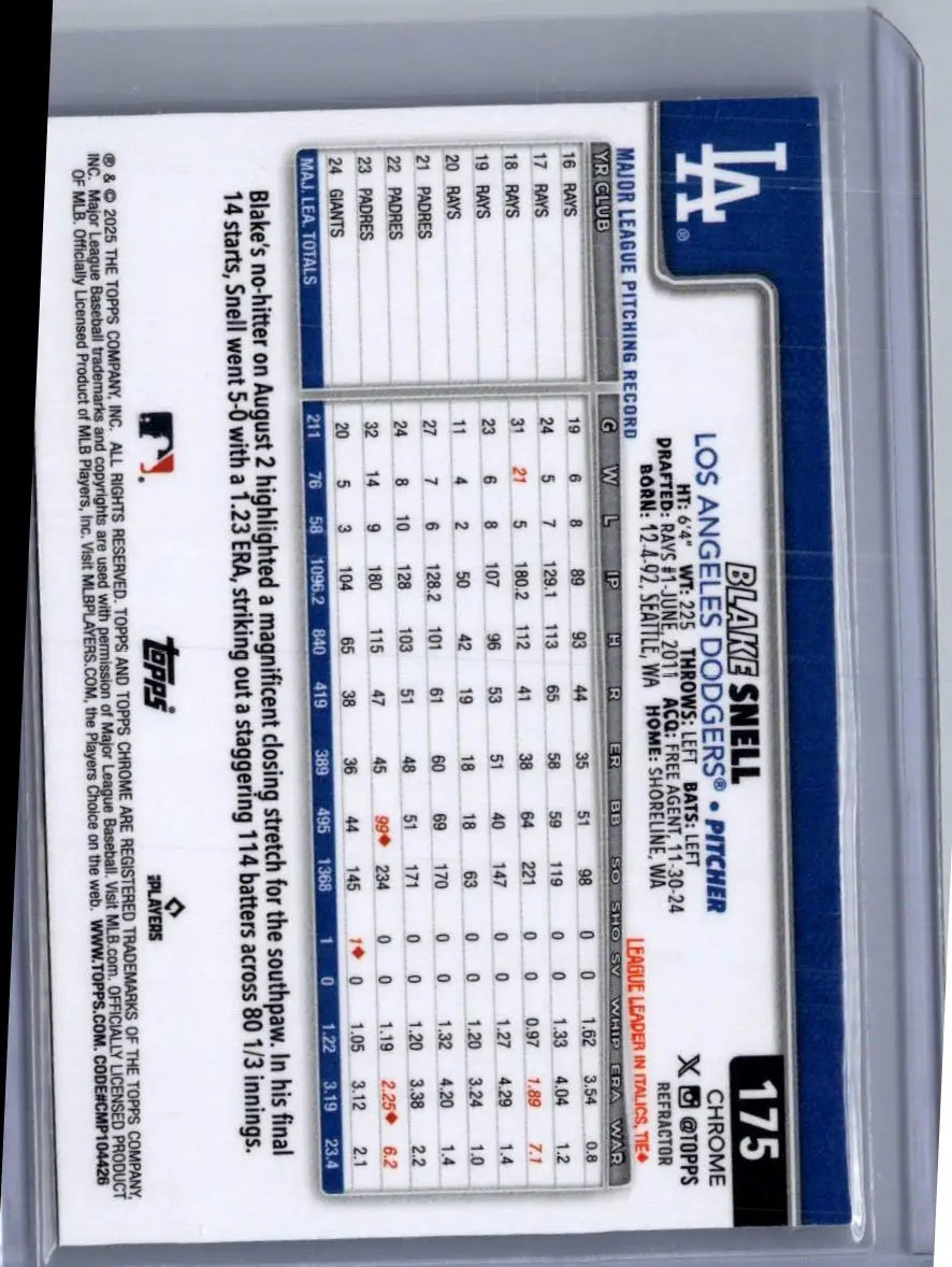 Blake Snell Los Angeles Dodgers baseball card from 2025 Topps Chrome #175 Snell Refractors