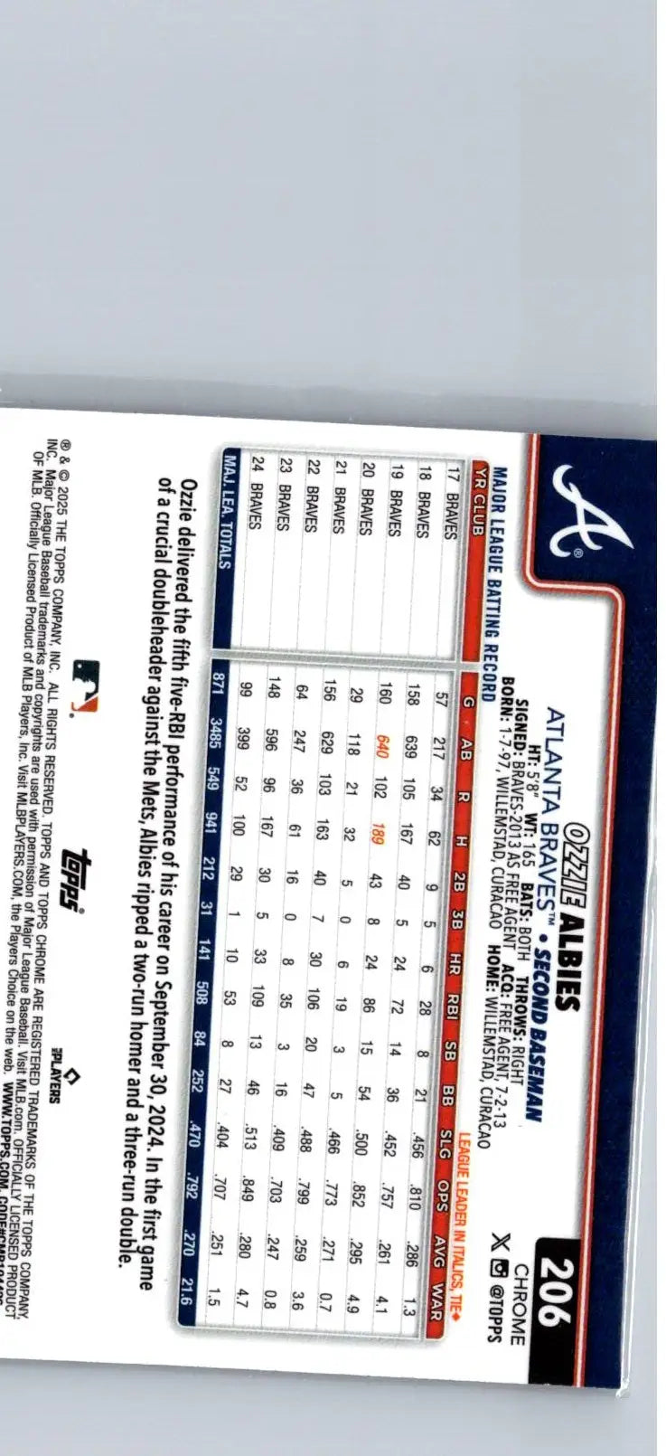 Baseball trading card featuring Ozzie Albies Raywave Refractors from 2025 Topps Chrome