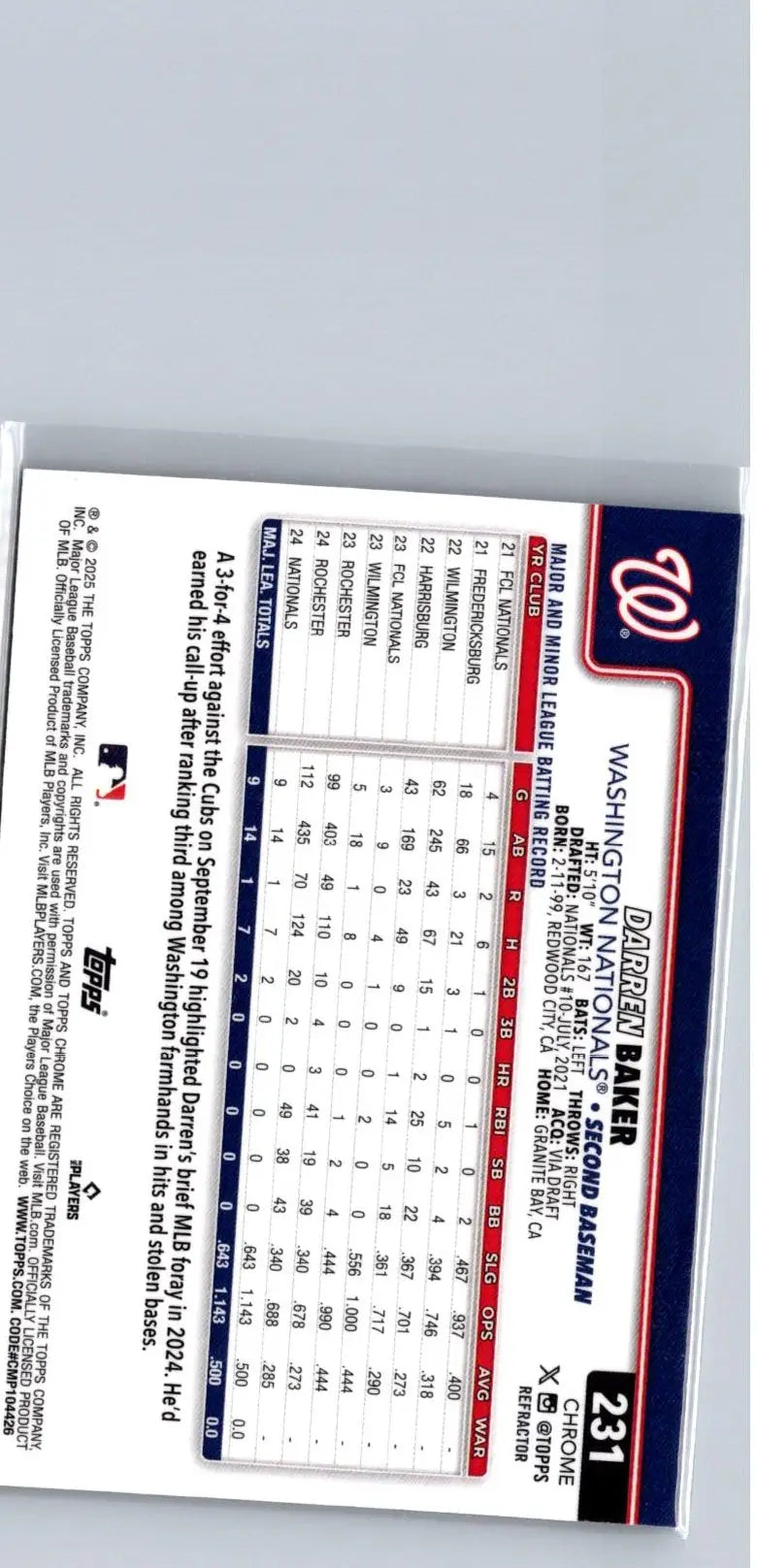 Baseball trading card featuring Darren Baker statistics and biographical info in Topps Chrome Refractors