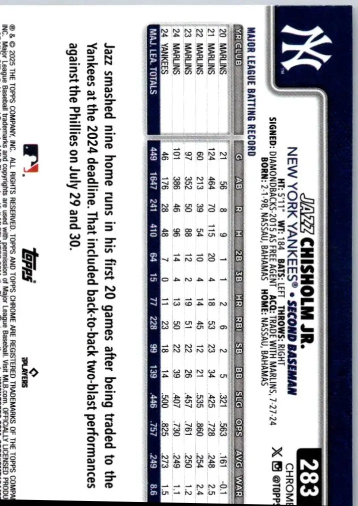 Baseball trading card of Jazz Chisholm from 2025 Topps Chrome Raywave Refractors