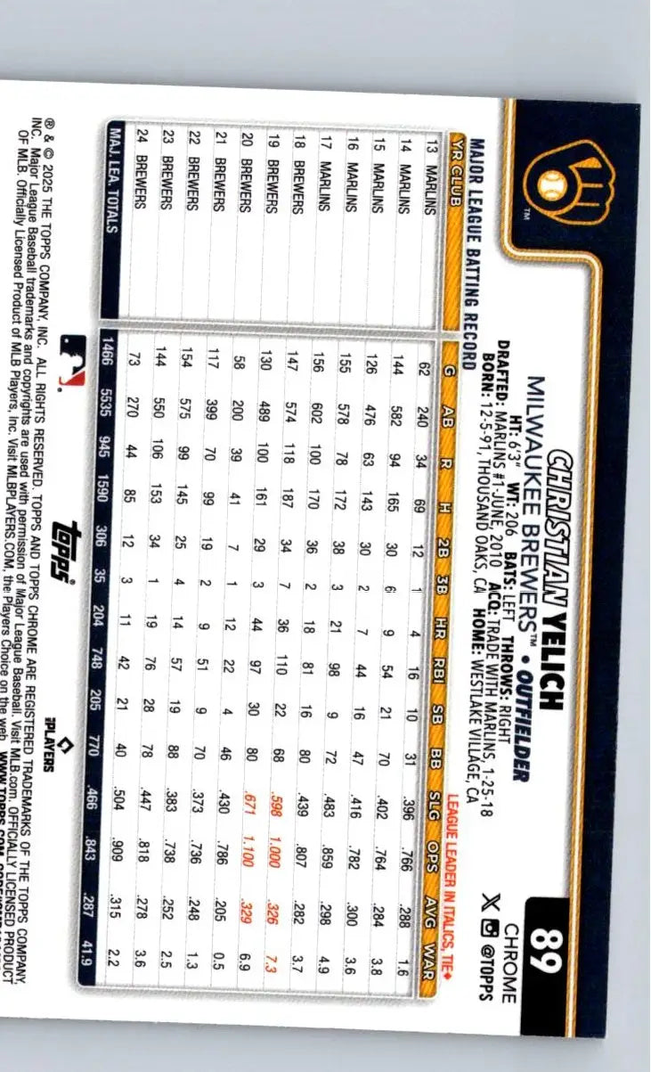 Back of 2025 Topps Chrome Christian Yelich Sepia Refractors trading card with batting stats