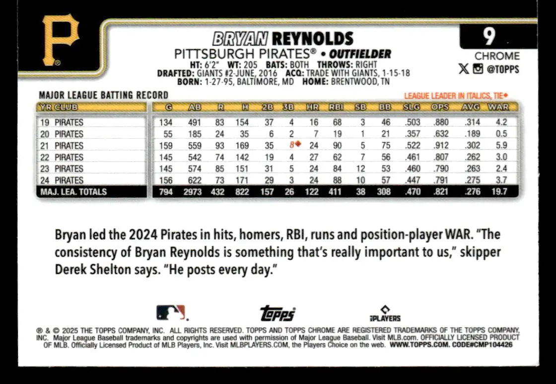 Baseball trading card of Bryan Reynolds from 2025 Topps Chrome Pittsburgh Pirates