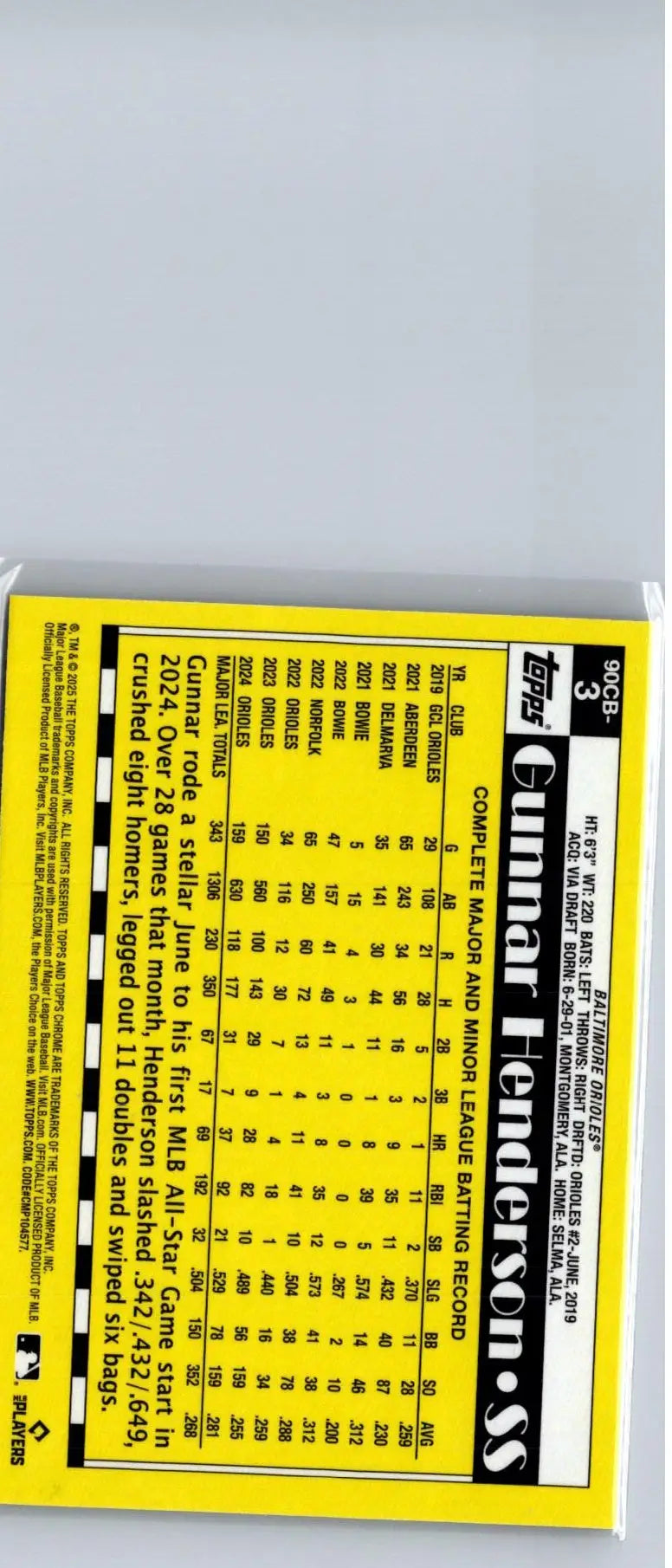 Back of a yellow Gunnar Henderson Topps Baseball 35th Anniversary card with player stats