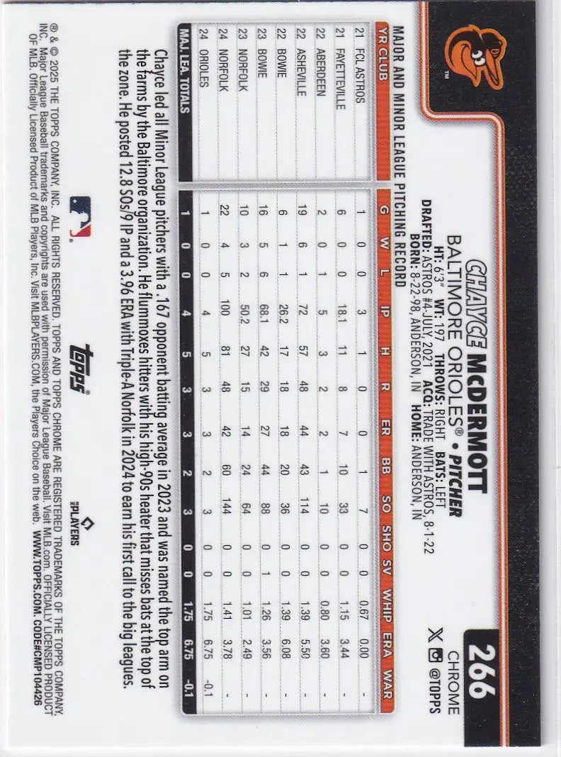 Baseball card back of 2025 Topps Chrome Baseball #266 Chayce McDermott Baltimore Orioles