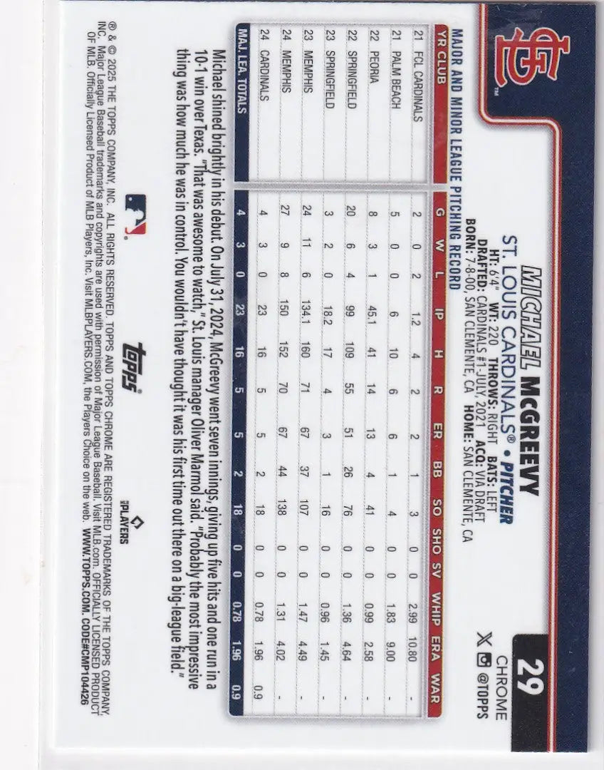 2025 Topps Chrome Baseball card of Michael McGreevy St. Louis Cardinals chrome baseball player