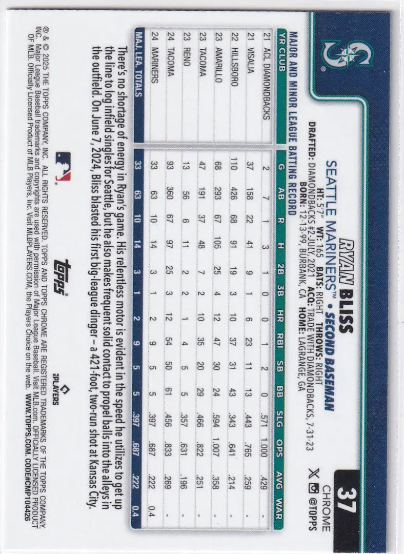Ryan Bliss 2025 Topps Chrome Baseball card in Seattle Mariners team set