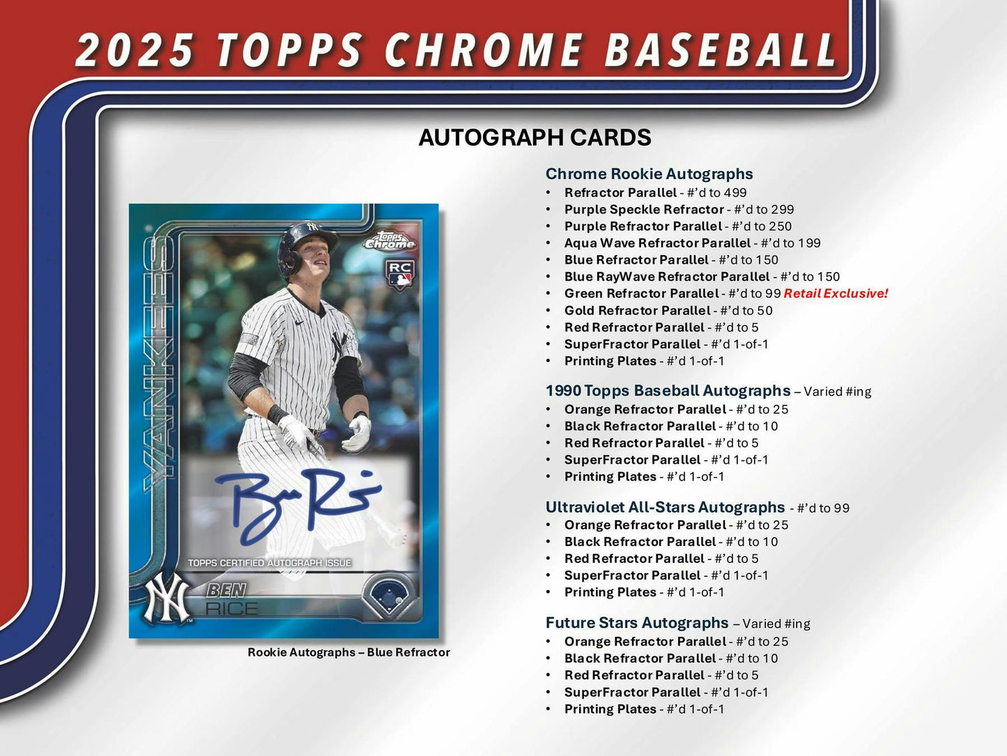 2025 Topps Chrome Baseball 7-Pack Blaster Box