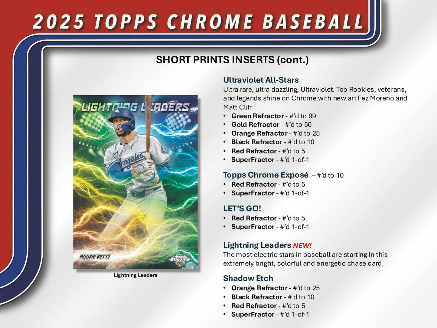 2025 Topps Chrome Baseball Hobby Box | Columbia Sports Cards & More