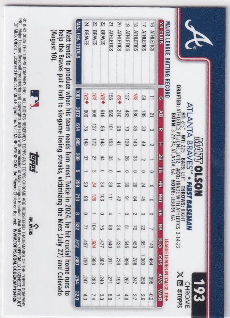 Back of 2025 Topps Chrome Baseball Prism Matt Olson card with stats and info