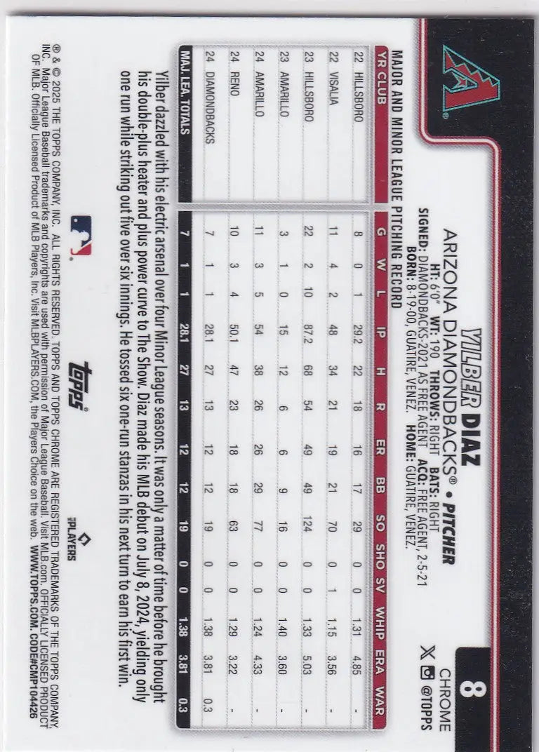 Back of a 2025 Topps Chrome Baseball Prism Yilber Diaz trading card with player stats