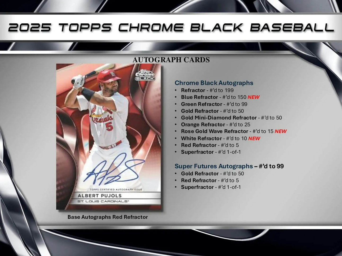 2025 Topps Chrome Black Baseball autograph card with red refractor from Hobby Box