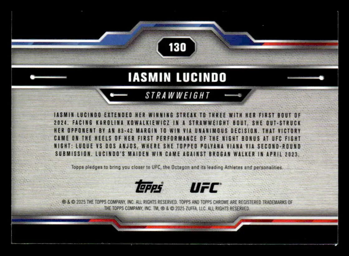 Collectible trading card of Iasmin Lucindo from 2025 Topps Chrome WWE Austin Theory