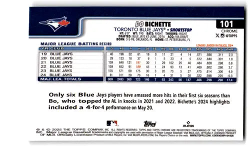 Back of 2025 Topps Chrome X-Fractor Bo Bichette Blue Jays trading card with stats