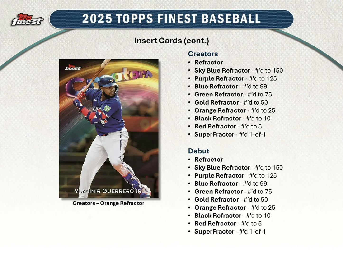 Collectible Vladimir Guerrero Jr Orange Refractor base card from 2025 Topps Finest Baseball Hobby Box