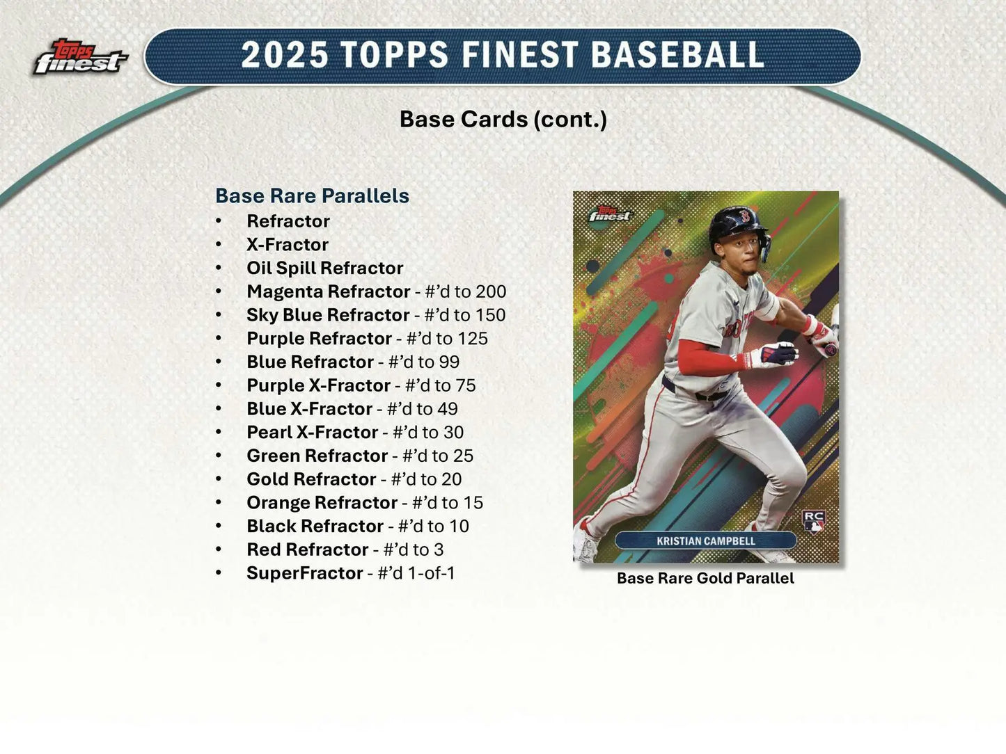 2025 Topps Finest Baseball base card and five base card x-factors with rare parallels