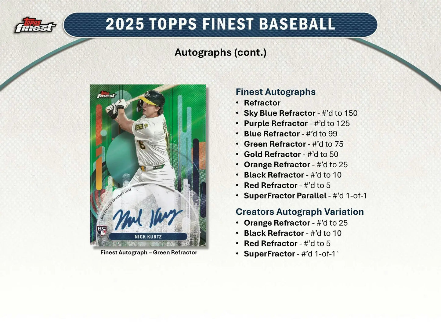 Baseball trading card with autograph and refractor parallels in 2025 Topps Finest Hobby Box