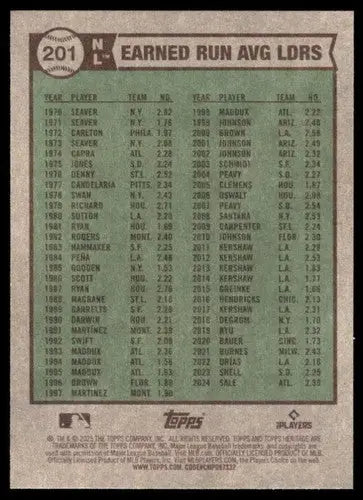 2025 Topps Heritage Chris Sale baseball card back with original gloss detail