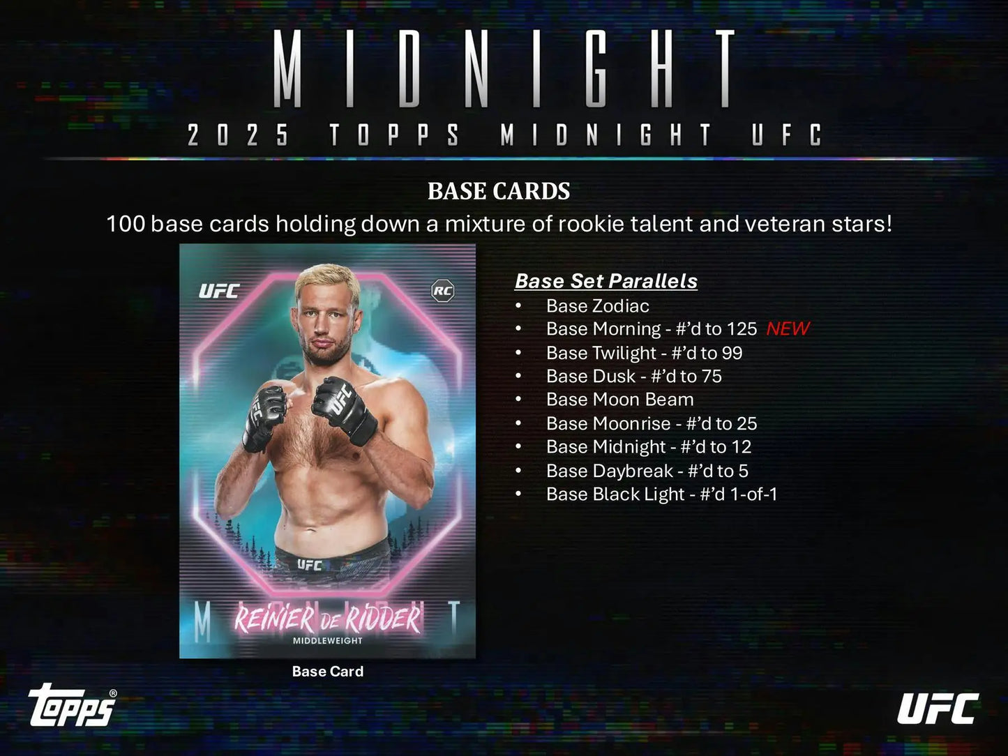 Promotional image for 2025 Topps Midnight UFC black light base cards and parallels