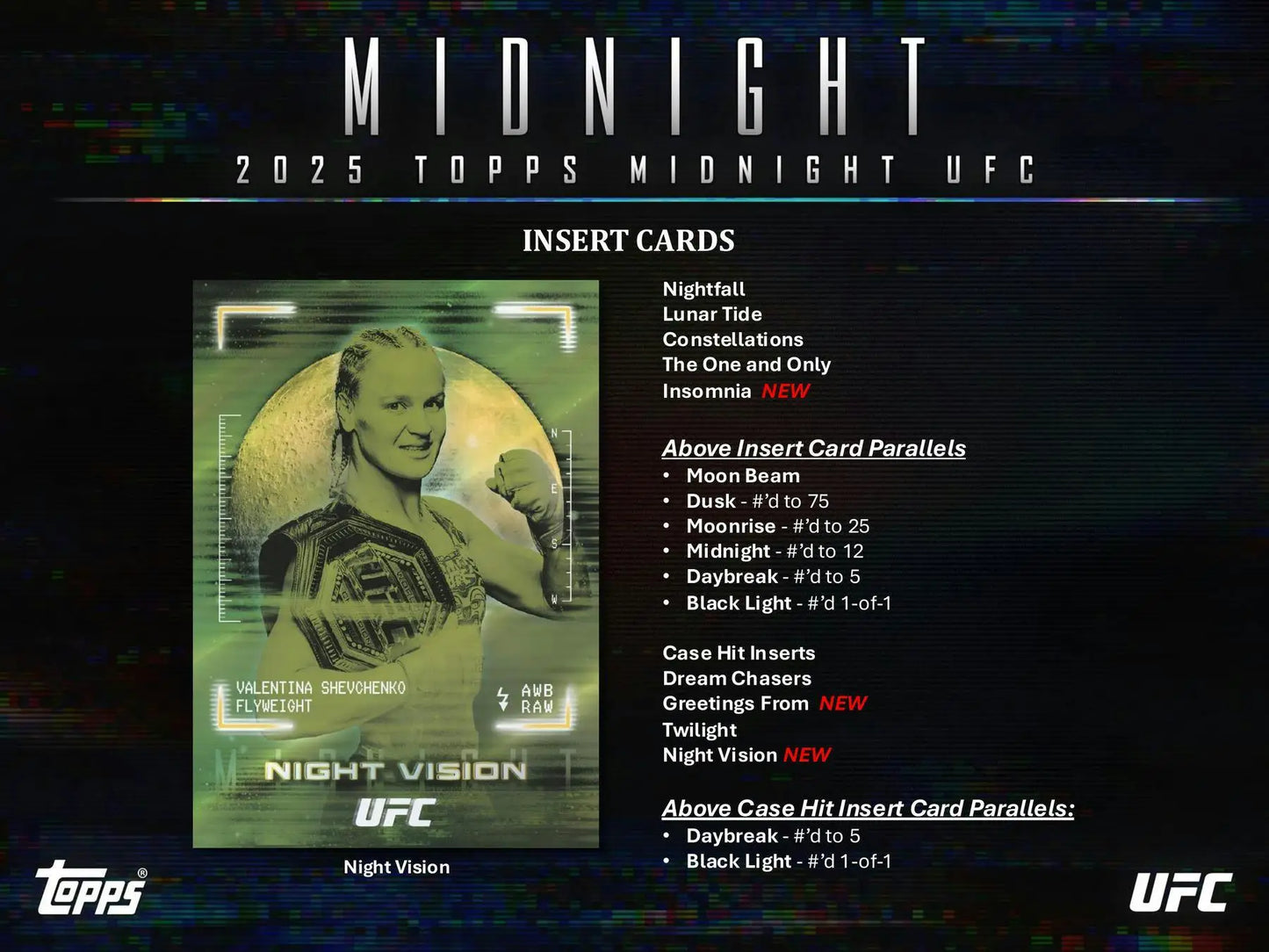 Checklist of 2025 Topps Midnight UFC insert cards and parallels in a Midnight UFC Hobby box