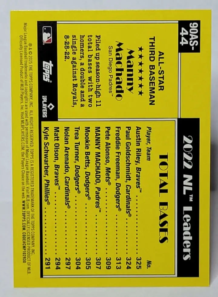 San Diego Padres Manny Machado 2022 All-Star baseball card featuring total base leaders