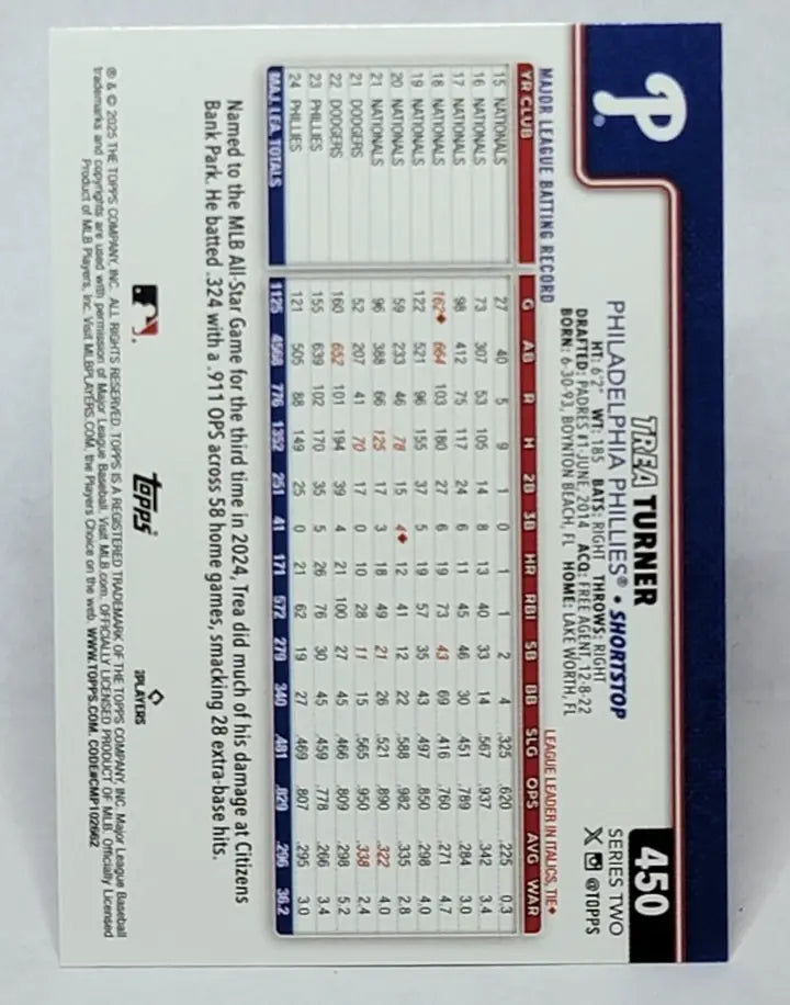 Back of 2025 Topps Series 2 Trea Turner Holo Foil Phillies baseball card with stats