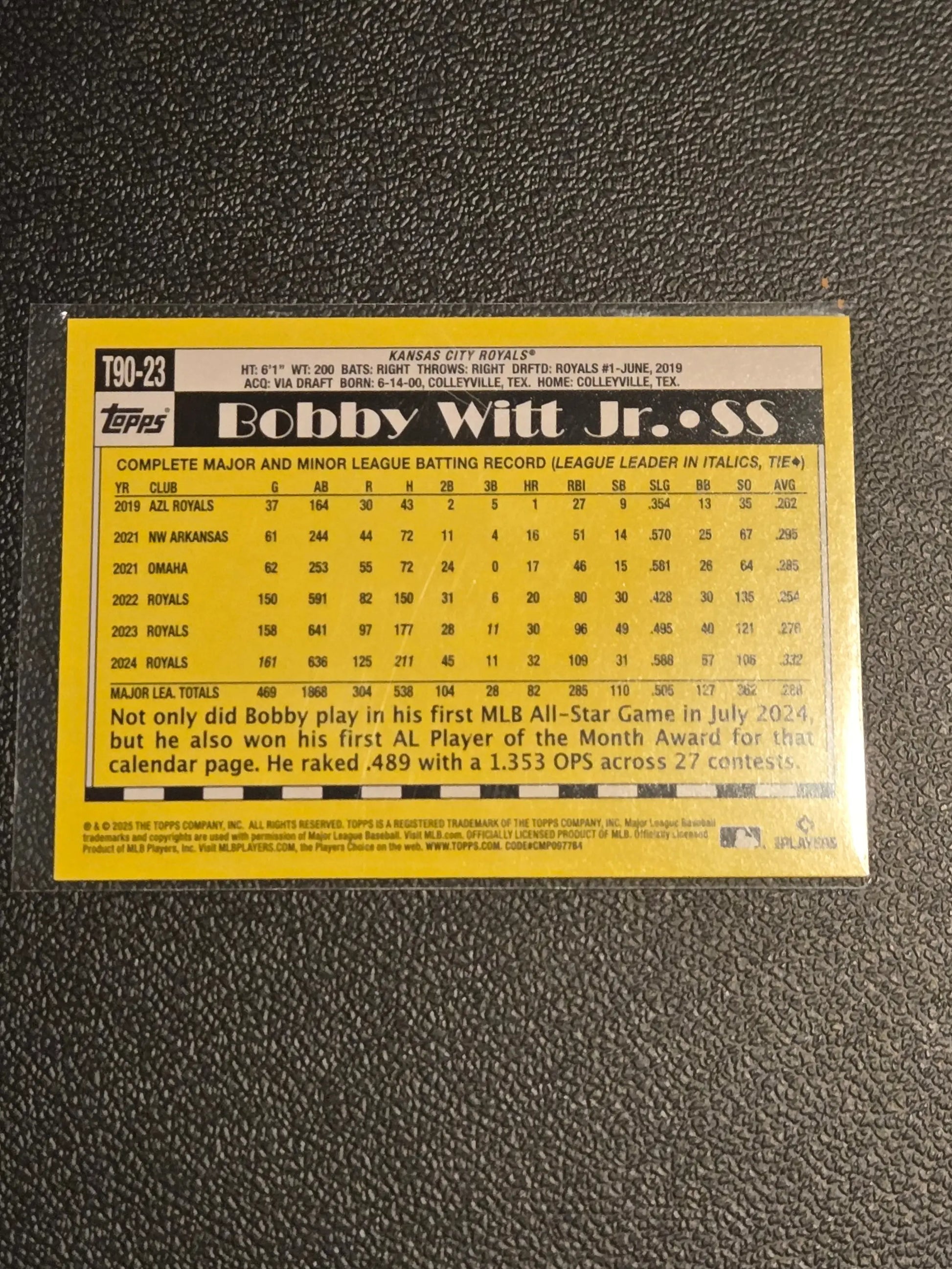 Baseball card with player statistics featuring Bobby Witt for Topps Baseball 35th Anniversary