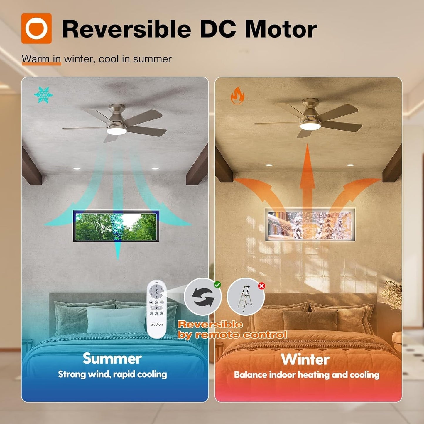 Ceiling Fans with Lights, 42 Inch Low Profile Ceiling Fan with Light and Remote Control, Flush Mount, Reversible, 3CCT, Dimmable, Quiet, Nickel Small Ceiling Fan for Bedroom Indoor/Outdoor Use-4